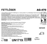 Fett- und Ölverschmutzungen professionell mit Fettlöser entfernen
