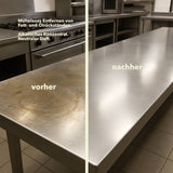 Hochalkalischer Fettlöser für Grossküche, Werkstatt und Industrie