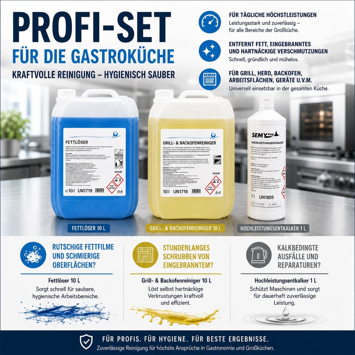 Profi-Set Gastroküche