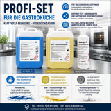 Profi-Set Gastroküche