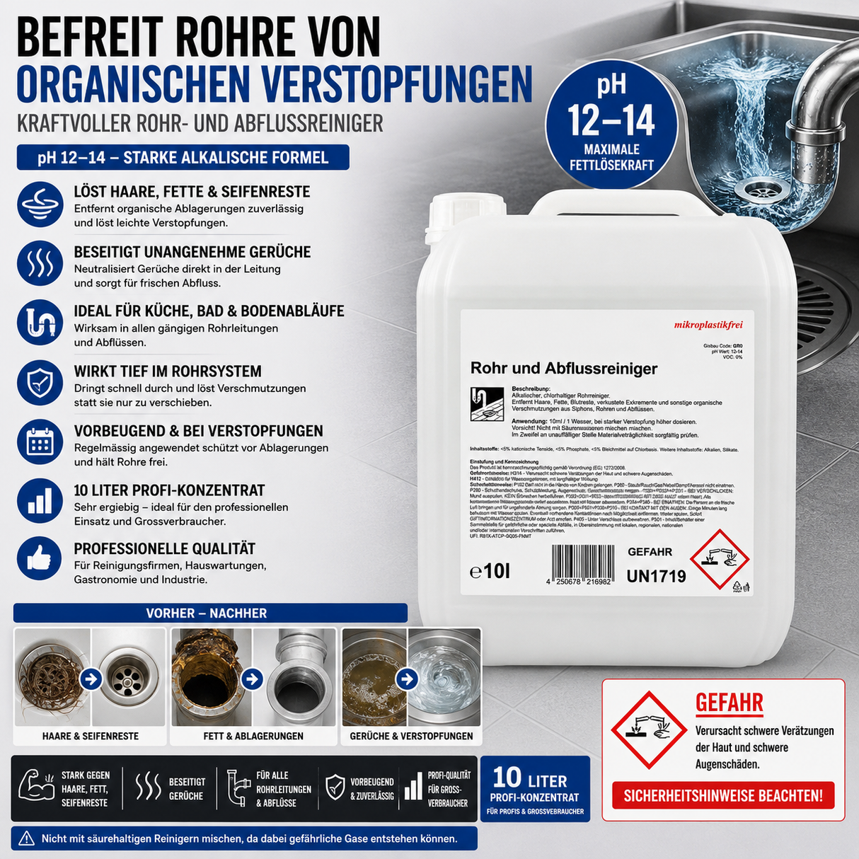 Produktbild des Puricura Rohr- und Abflussreinigers (10 Liter). Das Bild zeigt den Profi-Kanister mit den wichtigsten Vorteilen: pH 12–14 für starke Fettlösekraft, entfernt Haare, Fette, Seifenreste und organische Ablagerungen, beseitigt unangenehme Gerüche und eignet sich für Küchen-, Bad- und Bodenabläufe. Professionelle Qualität für Unternehmen und Reinigungsfirmen mit deutlichem Gefahrenhinweis.