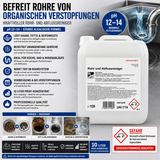 Produktbild des Puricura Rohr- und Abflussreinigers (10 Liter). Das Bild zeigt den Profi-Kanister mit den wichtigsten Vorteilen: pH 12–14 für starke Fettlösekraft, entfernt Haare, Fette, Seifenreste und organische Ablagerungen, beseitigt unangenehme Gerüche und eignet sich für Küchen-, Bad- und Bodenabläufe. Professionelle Qualität für Unternehmen und Reinigungsfirmen mit deutlichem Gefahrenhinweis.